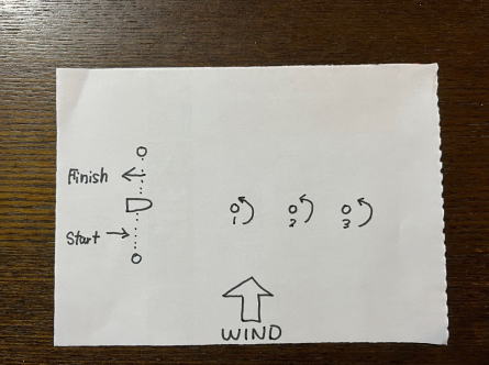 2025َR DUCK KonaSurf CUP