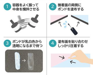 DRYASウェットスーツ補修用水生ボンド